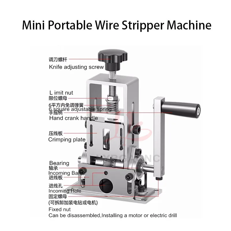 

Drill Powered Hand Crank Mini Portable Wire Stripping Machine For Removing Plastic Rubber from Wire Copper Recycle