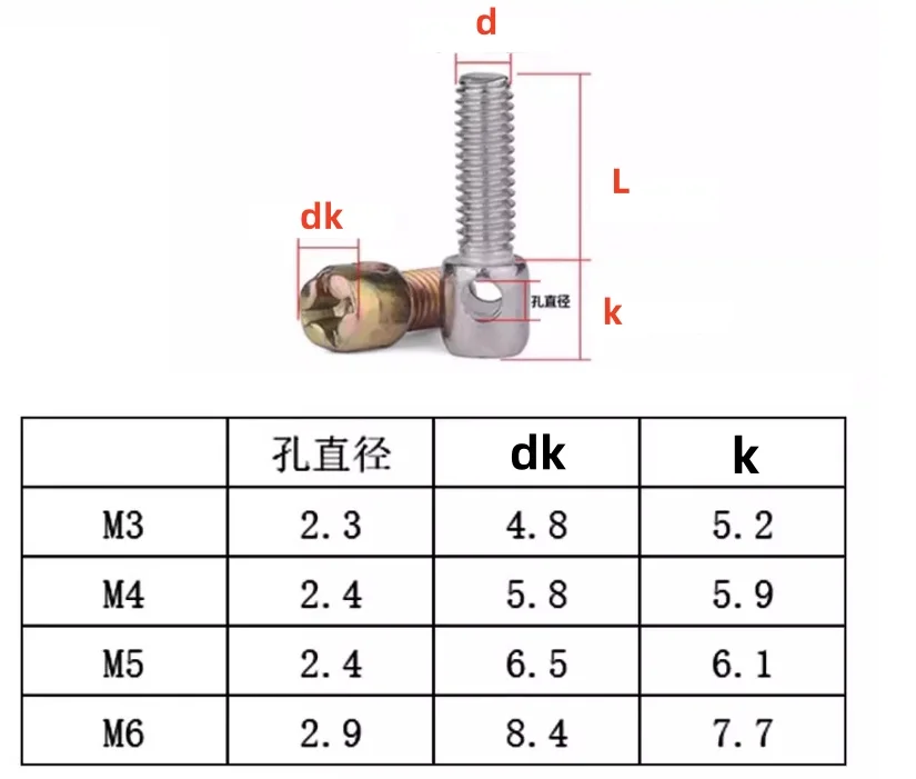 M3 M4 M5 M6 Стальной винт с отверстием из нержавеющей стали 304, оцинкованный, свинцовый, герметичный, винт для коробки электрического счетчика с крестообразным болтом с отверстием