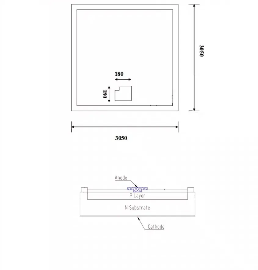 5ชิ้น3*3ชิปซิลิคอนโฟโตไดโอดซิลิคอนเวเฟอร์ SGPIN120โฟโตไดโอดเปลือยเวเฟอร์