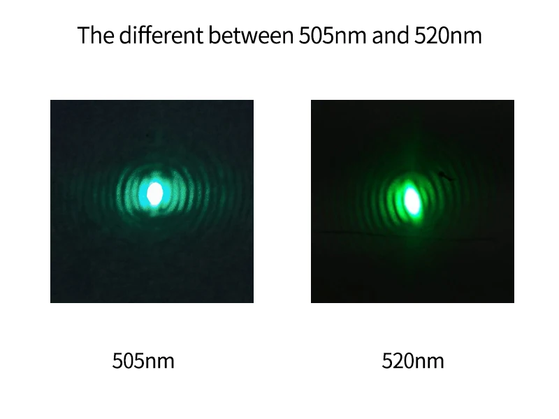 D8X30mm التركيز القابل للتعديل 505nm 520nm الليزر نقطة خضراء 1 ميجا واط 5 ميجا واط 10 ميجا واط 20 ميجا واط 30 ميجا واط نقطة ليزر ديود وحدة الصناعية الصف ACC سائق