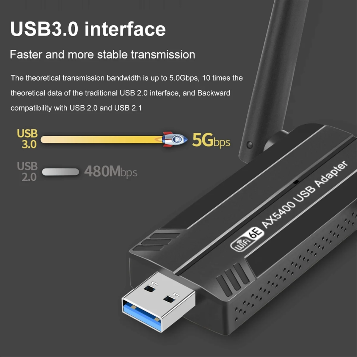 

Эффективный USB-адаптер Wi-Fi 6E AX5400, трехдиапазонная карта Wi-Fi для Win10 и Win11
