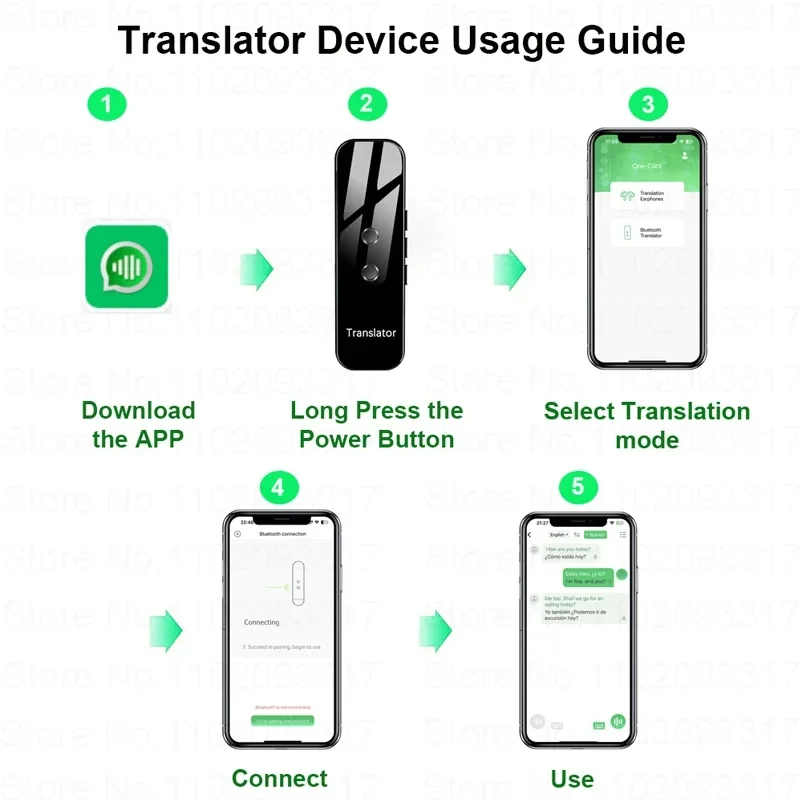 2024 Smart Instant Language Translation Machine Real time Portable Voice Translator Device Artificial Intelligence Bluetooth G6