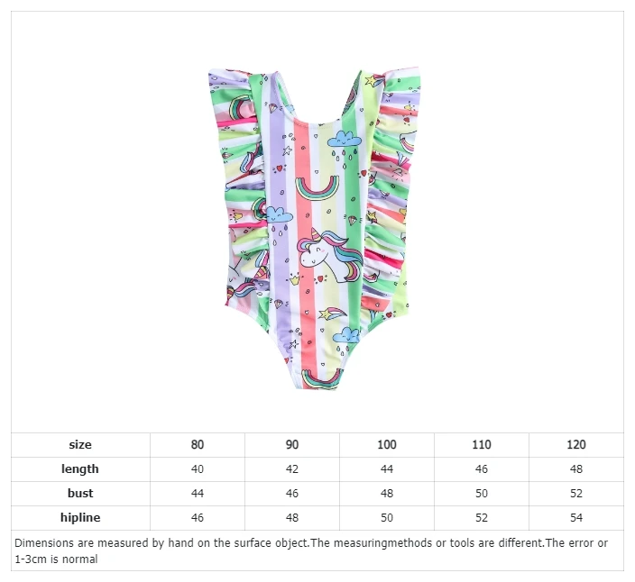 Рисунок 2 - Купальник с жемчугом и единорогом для девочек