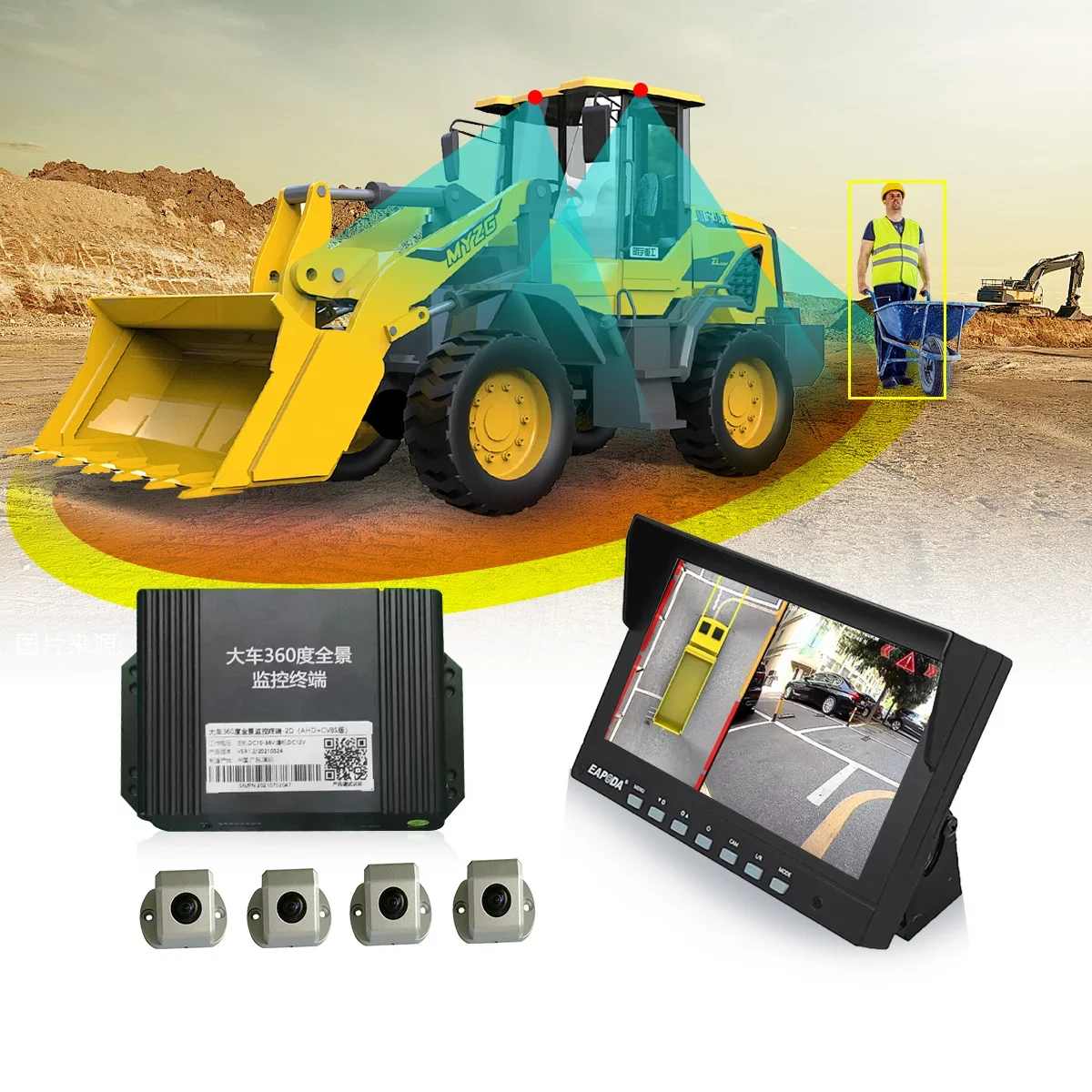 Auto Vehicle All Ro…