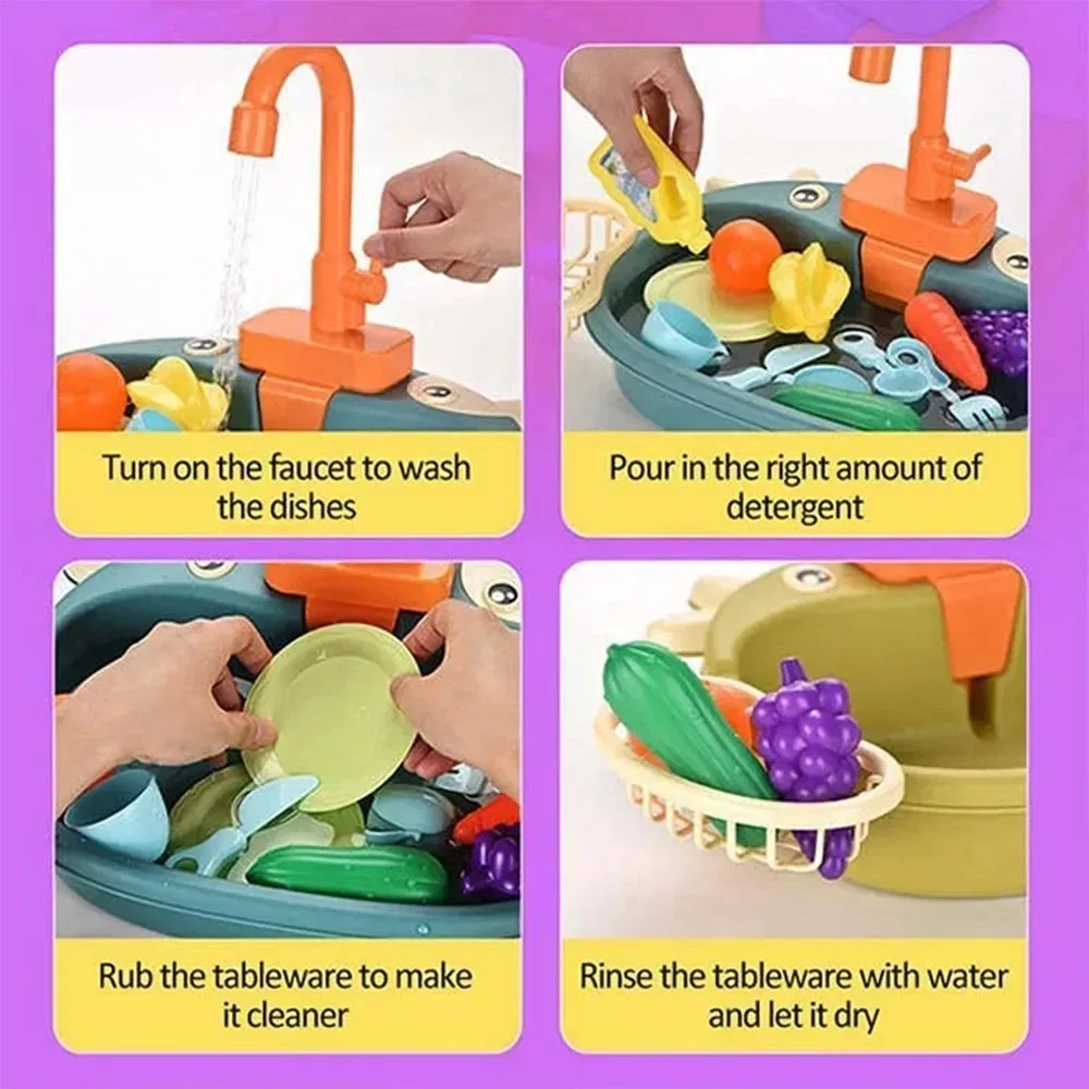 Kinderen Keuken Speelgoed Pretend Simulatie Elektrische Vaatwasser Kinderkeuken Wastafel Gootsteen Rollenspel Speelgoed Jongens Meisjes Geschenken