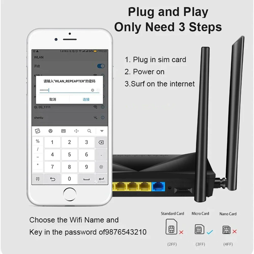 EATPOW 4g router OPENWRT 300Mbps Wireless N 4G LTE Router mobile wifi 4g lte router  for European countries countries