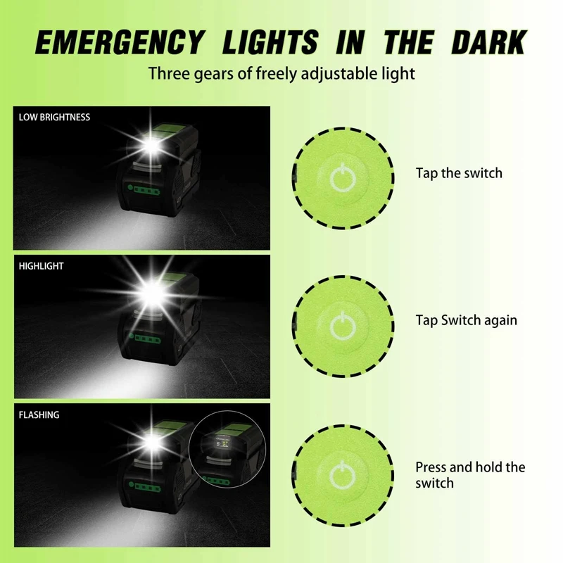 GLB40V Adapter Light For Greenworks Glibo 36-40V Lithium Batteries Overcharge Protection Electric Tool US Plug Easy Install