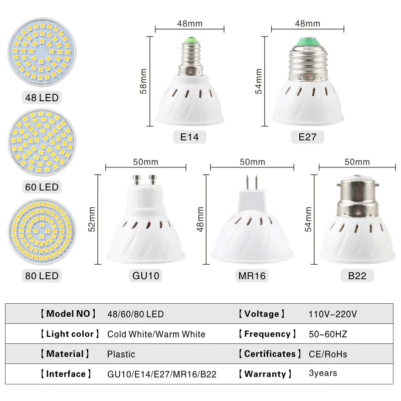 Lampada LED Bulb E27 E14 MR16 GU10 220V Bombillas LED Table Lamp Spotlight 48 60 80 LED Lampara Spot Light