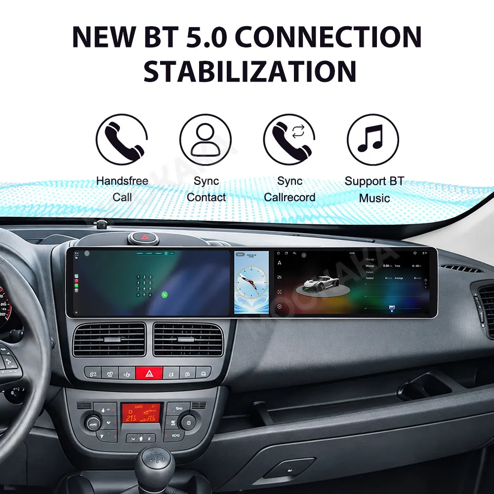 Dual 12.3 Inch Triple Screen For Fiat Doblo 2010-2015 Auto Stereo Radio Multimedia Player GPS Navigation Wireless CarPlay DSP 4G