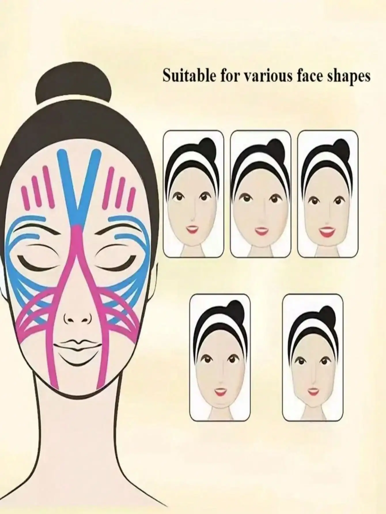 Instant Face Lifting Band - Reusable Facial Firming Tape for Chin & Jawline Contour, Anti-Wrinkle V-Shape Lift, Invisible Under