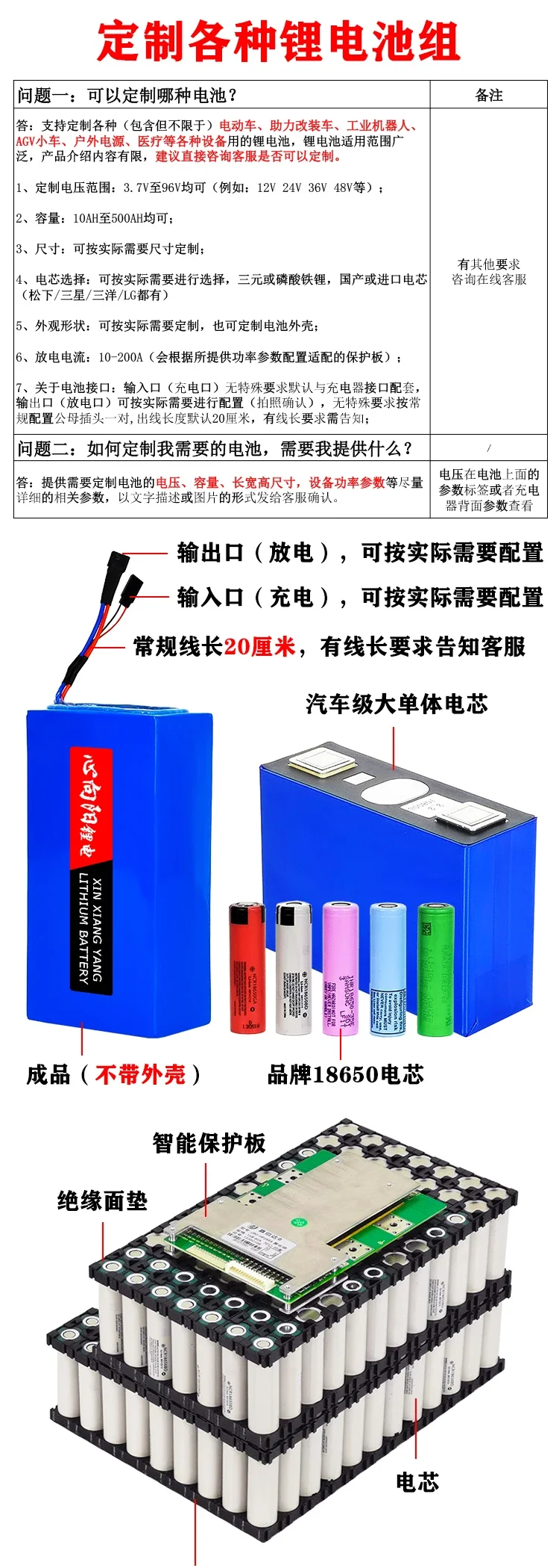 Newly customized lithium battery pack 18650/21700 24V 36V 48V 52V 72V 10AH 20AH 30AH 40AH electric vehicle battery pack Bms