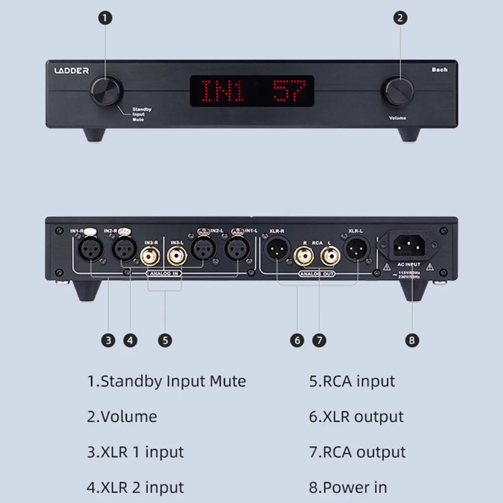 LADDER Bach Hi-Res Audio Fully Balanced Preamplifier R-2R Structure Stable Output Pre-Amplifier