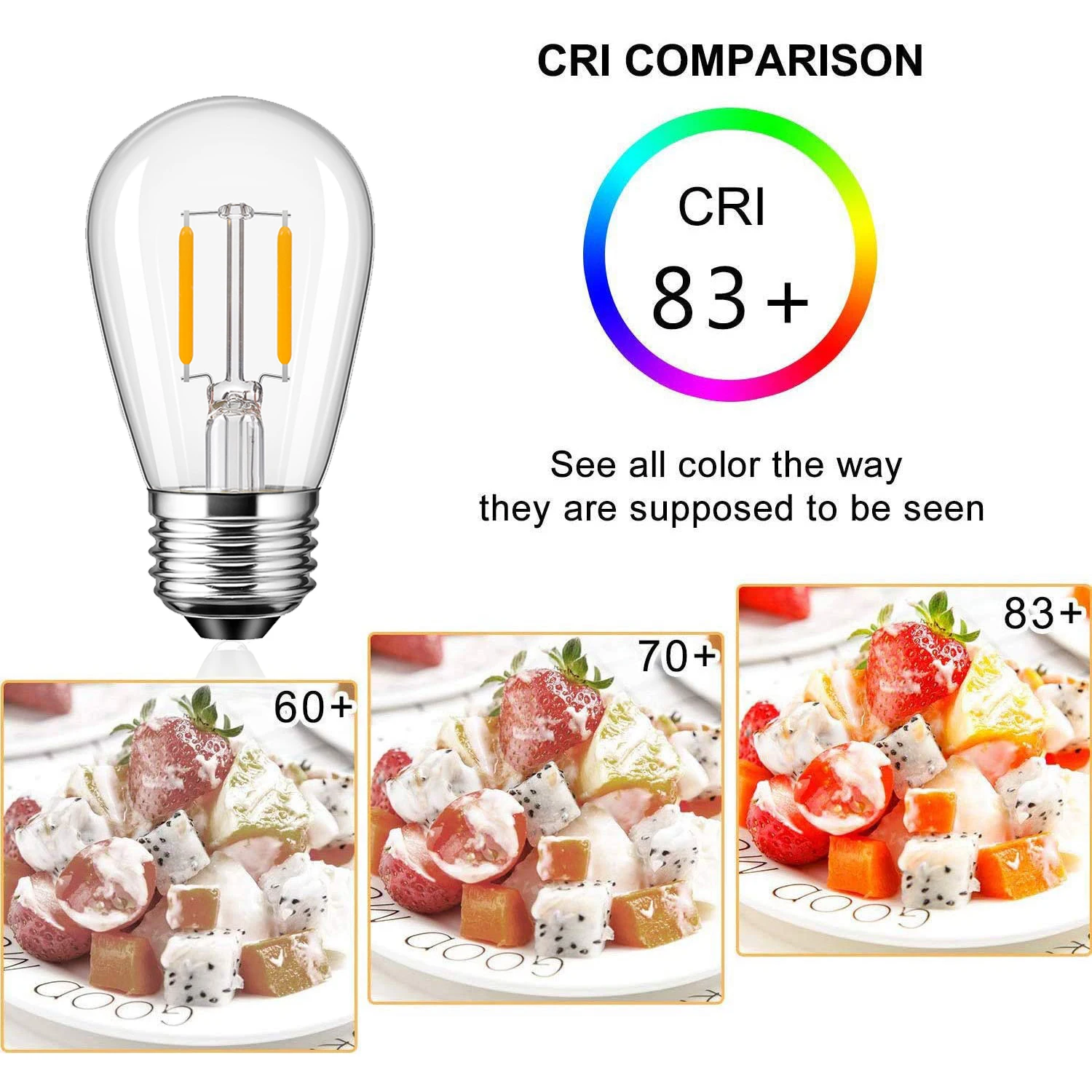 Retro S14 1W Replacement LED Bulb Clear Glass E27 Screw Base 220V 2700K ST45 Vintage Led Filament Bulbs for String Light Garland