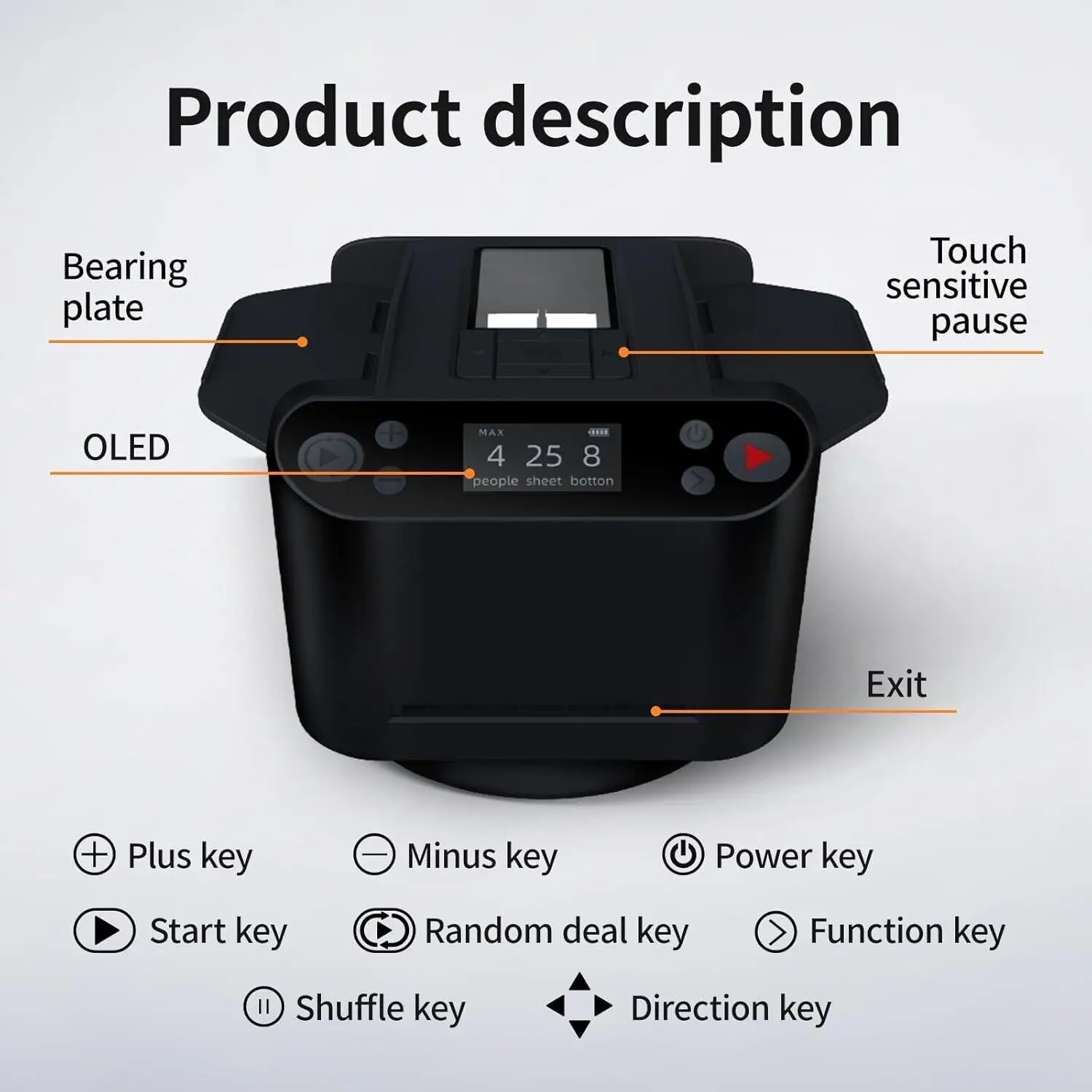 2 in 1 Automatic Card Shuffler & Dealer Machine 360° Rotating Ultra Quiet Works with UNO Taco Cat Goat
