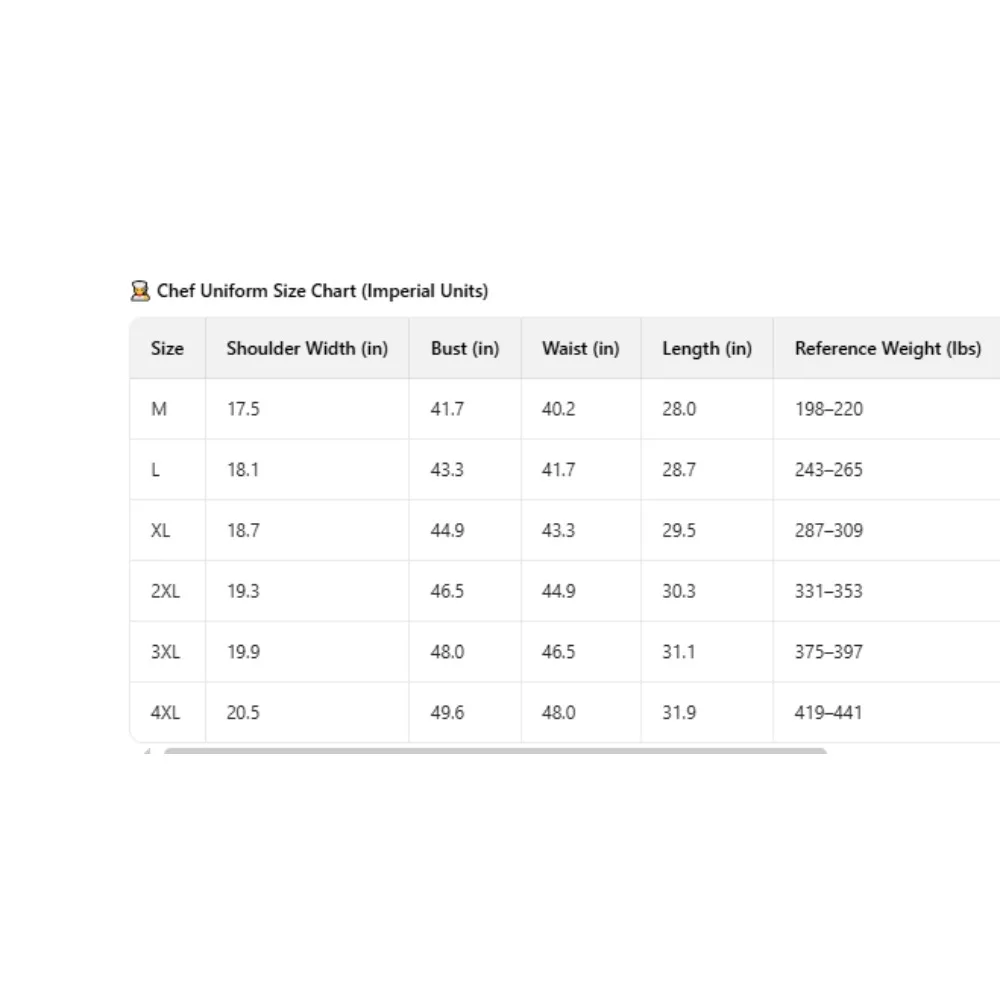 호텔 레스토랑 요리용 셰프 유니폼 남녀공용 순백색 주방 작업복