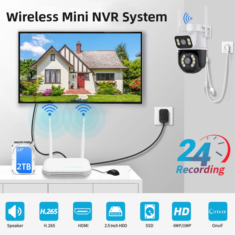 4CH Draadloos CCTV-systeem WiFi Camera Kit 6MP IP-camera's met dubbele lens Beveiliging Audio NVR Videobewakingsset ICsee