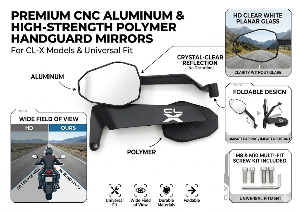 

Modified Wind Wing Motorcycle Side Rearview Mirrors Accessorie For CFMOTO CF 250CLX 700CLX CLX700 CLX 250 700 CL-X 2018 2019