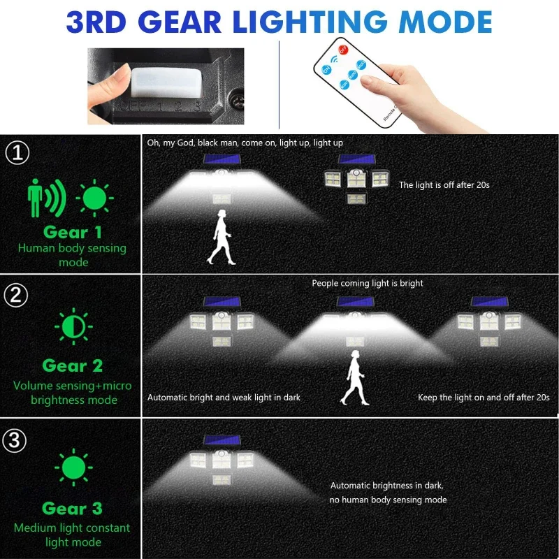 2024 New Three Headed LED Solar Wall Light Cross Border Split Solar Courtyard Light Outdoor Human Sensing Remote Control Light