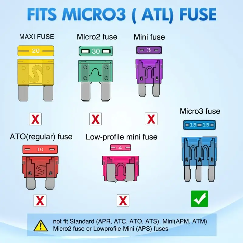 60-teiliges Micro3-Sicherungs-Set, ATL-Flachsicherungen-Sortiment, 3-polige Mikro-Flachsicherungen, Ersatz 5A 7,5A 10A 15A mit Ausziehwerkzeug – Detail 4