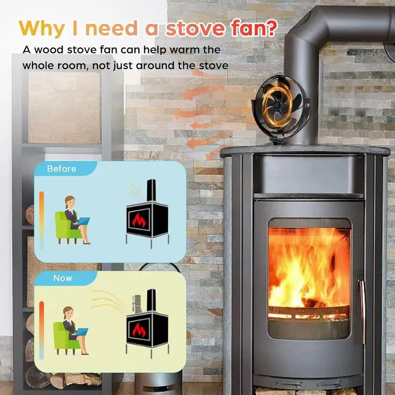 New Heat Powered Stove Fan Eco Quiet Black 6 Blades Log Wood Burner Fireplace Fan Winter Warmer Home Efficient Heat Distribution