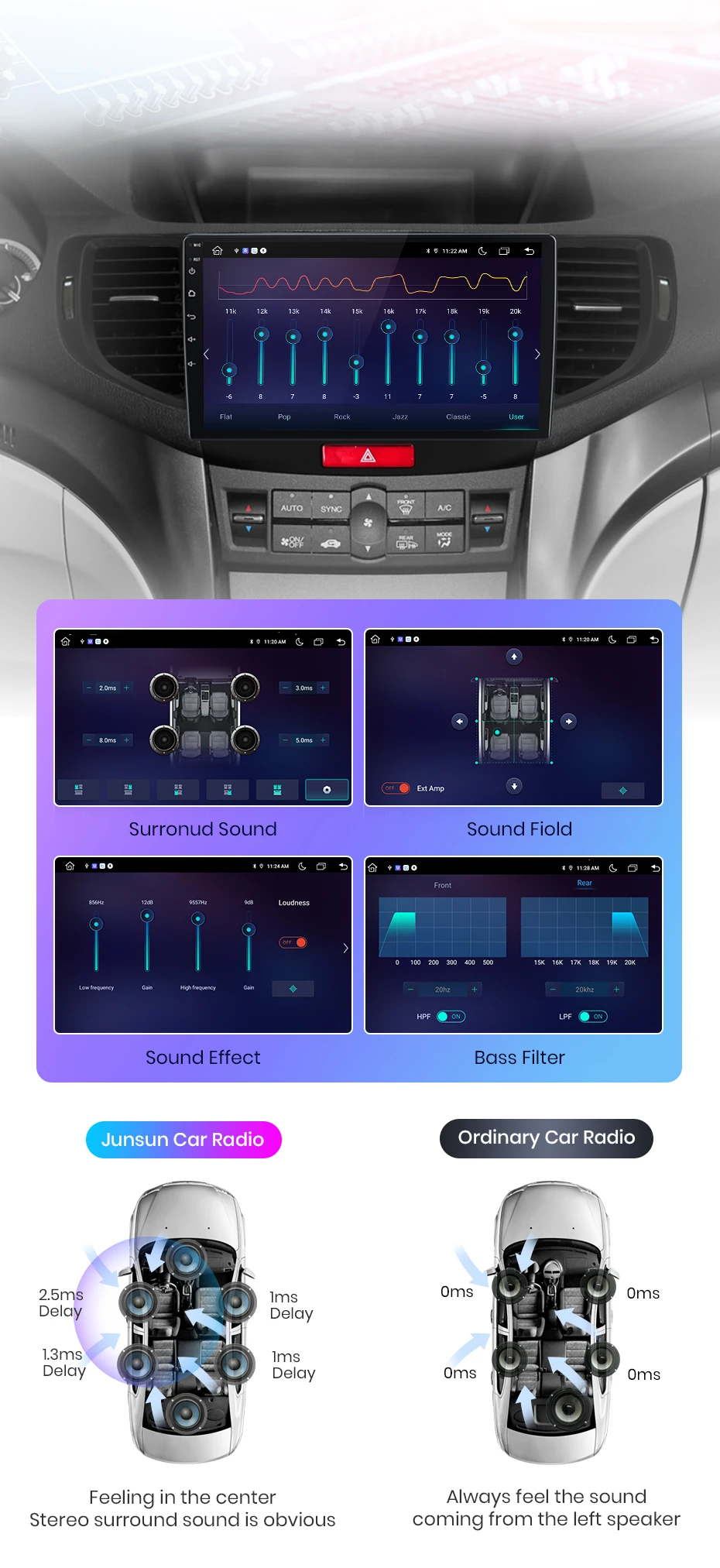 Junsun Kabelloses Carplay Android Auto Autoradio für Honda Accord 8 2008-2012 GPS Intelligente Systeme Stereo Multimedia Autoradio – Detail 12