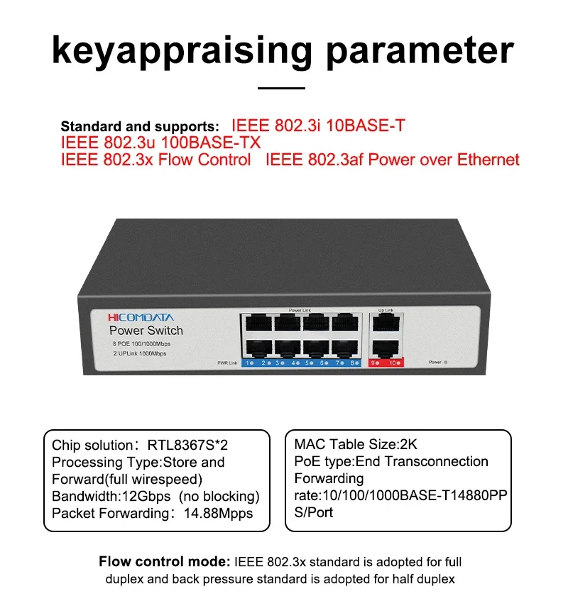 Imagem -03 - Switch Poe Completo para Câmera ip 1000m 10 16 Portas 1000mbps ap sem Fio Gigabit Sfp Ieee802.3af a 120w Potência Incorporada