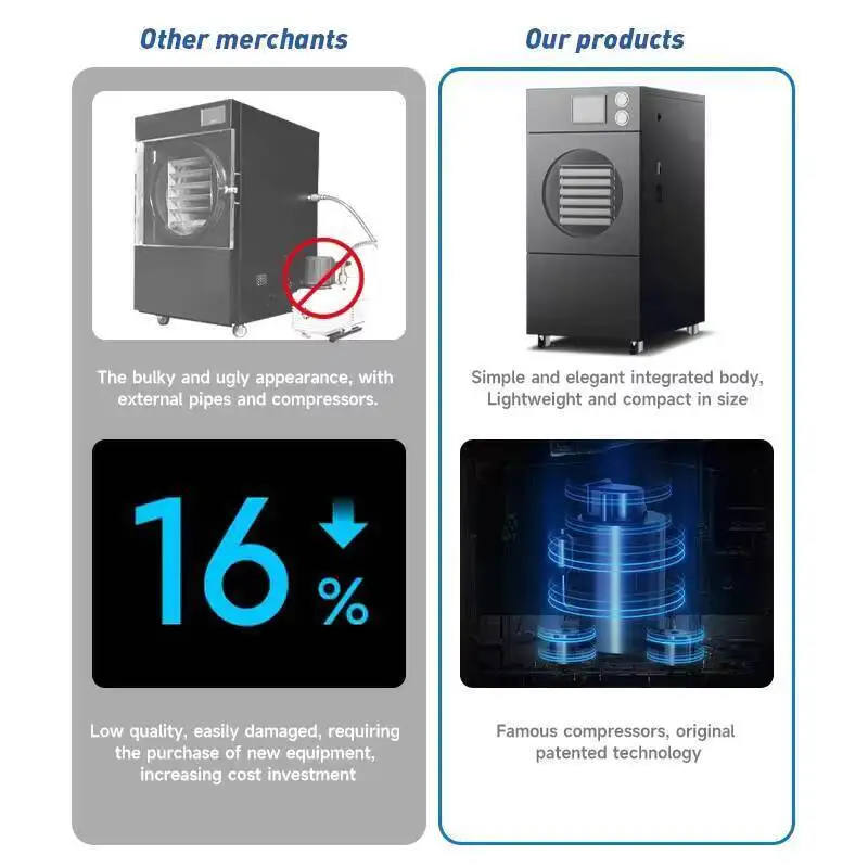 Multifunctional Home Freeze Dryer Commercial Lyophilizer Food Dehydrator Vacuum Freeze Drying Machine Lab