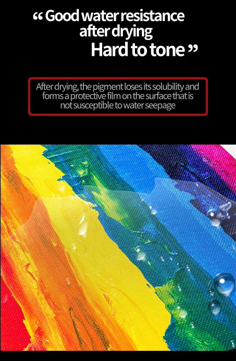 300ml/26 Farben/1 Stück Flasche Acrylfarbe Kunststudenten Graffiti Kreative Handgemalte Wandmalerei Spezial-Acrylfarbe für Zimmer – Detail 5
