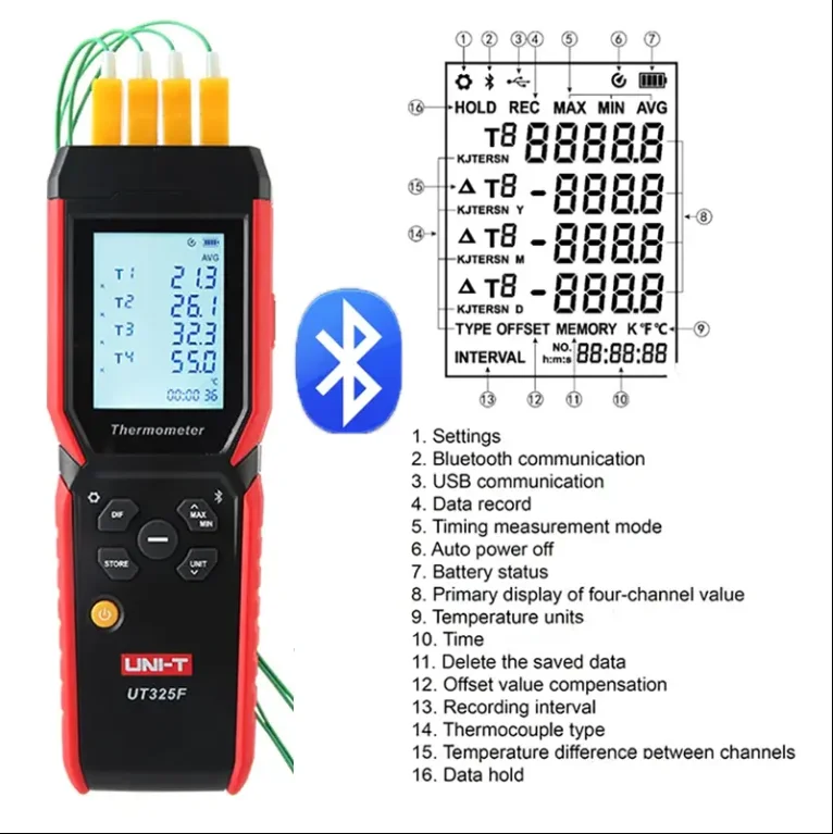 UT325F Thermocouple K Thermometer Digital Display Industrial High Precision Multi-channel Temperature test Recorder