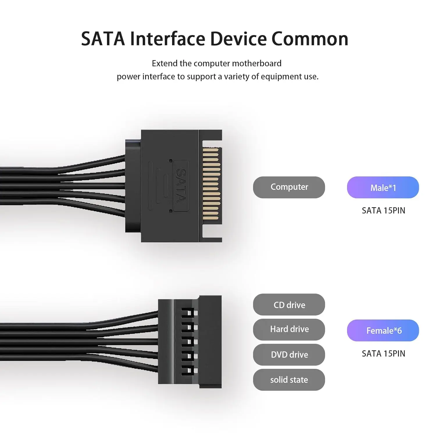 Cable divisor de alimentación Sata de 6 vías, SATA de 15 pines a 1 a 5/6 para HDD, SSD, unidades ópticas, Cable de extensión de suministro de conector de alimentación sata