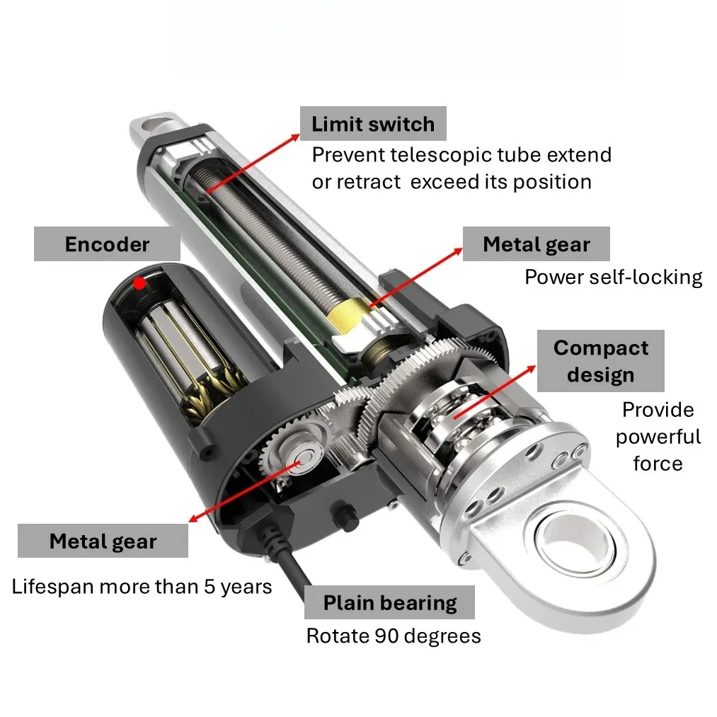 50000N 5000KG 24V  Linear Actuator 5 Tons Linear 12v 24v