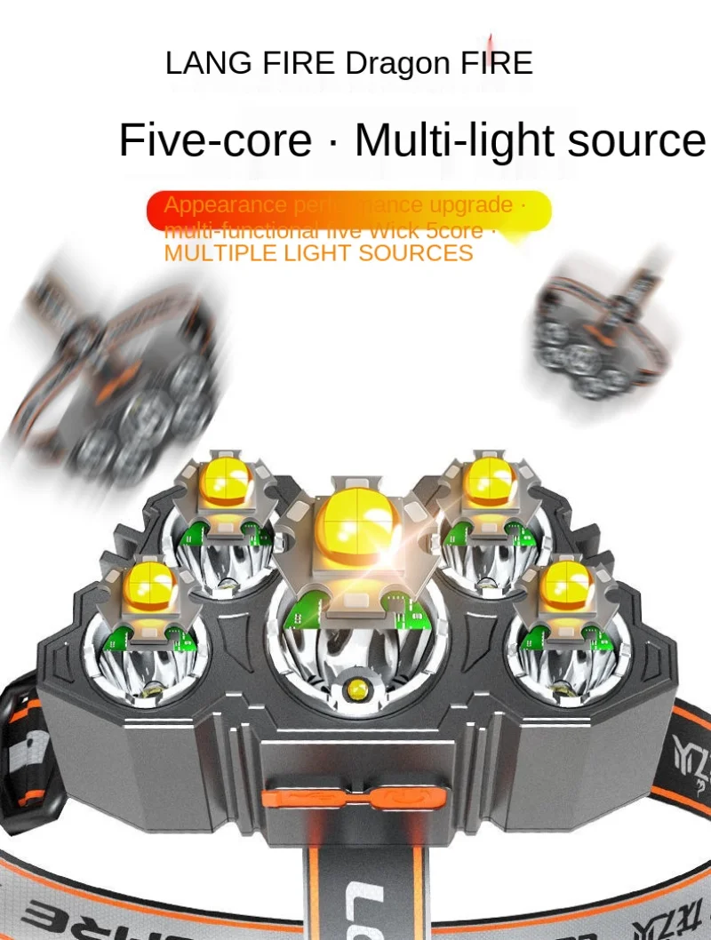Wysokie lumeny 5LED latarka czołowa Super jasny przedni reflektor zewnętrzna wodoodporna głowica lampa czołowa do polowania na na kemping, wyprawę,