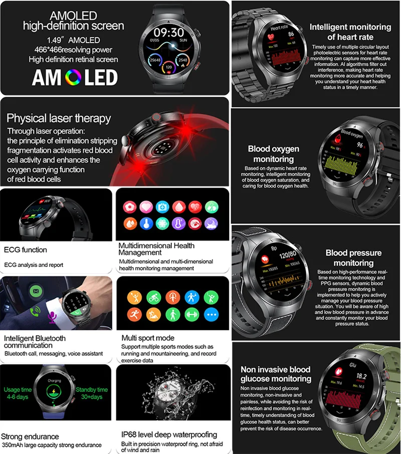 Tratamento a Laser Três Alta Relógio Inteligente para Homens, Rastreador de Saúde, Frequência Cardíaca, Açúcar no Sangue, ECG, PPG, Huawei, Xiaomi,