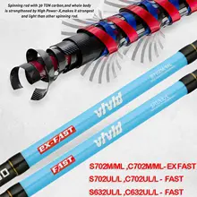 VIVID Spinning Rod 2.1m #3