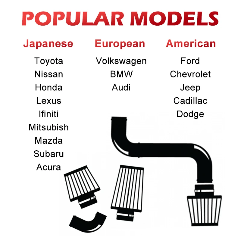 Zestaw wlotu zimnego powietrza do Nissan Honda lfiniti Mitsubish Mazda Subaru Acura VW Ford Chevrolet Jeep