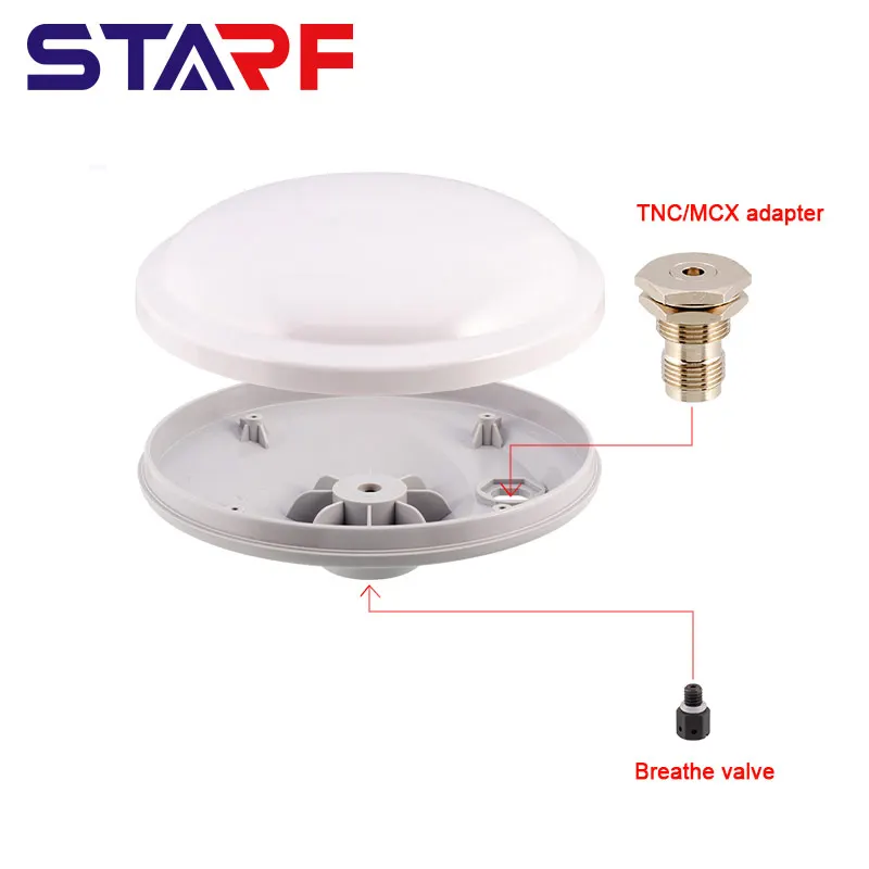 Gnss Antenna Shell …