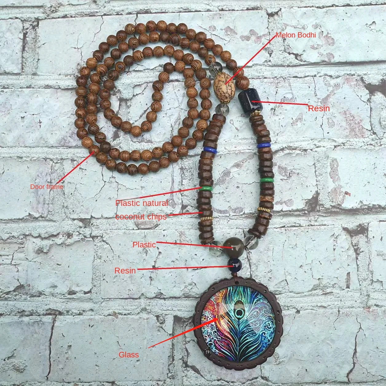 Product detail