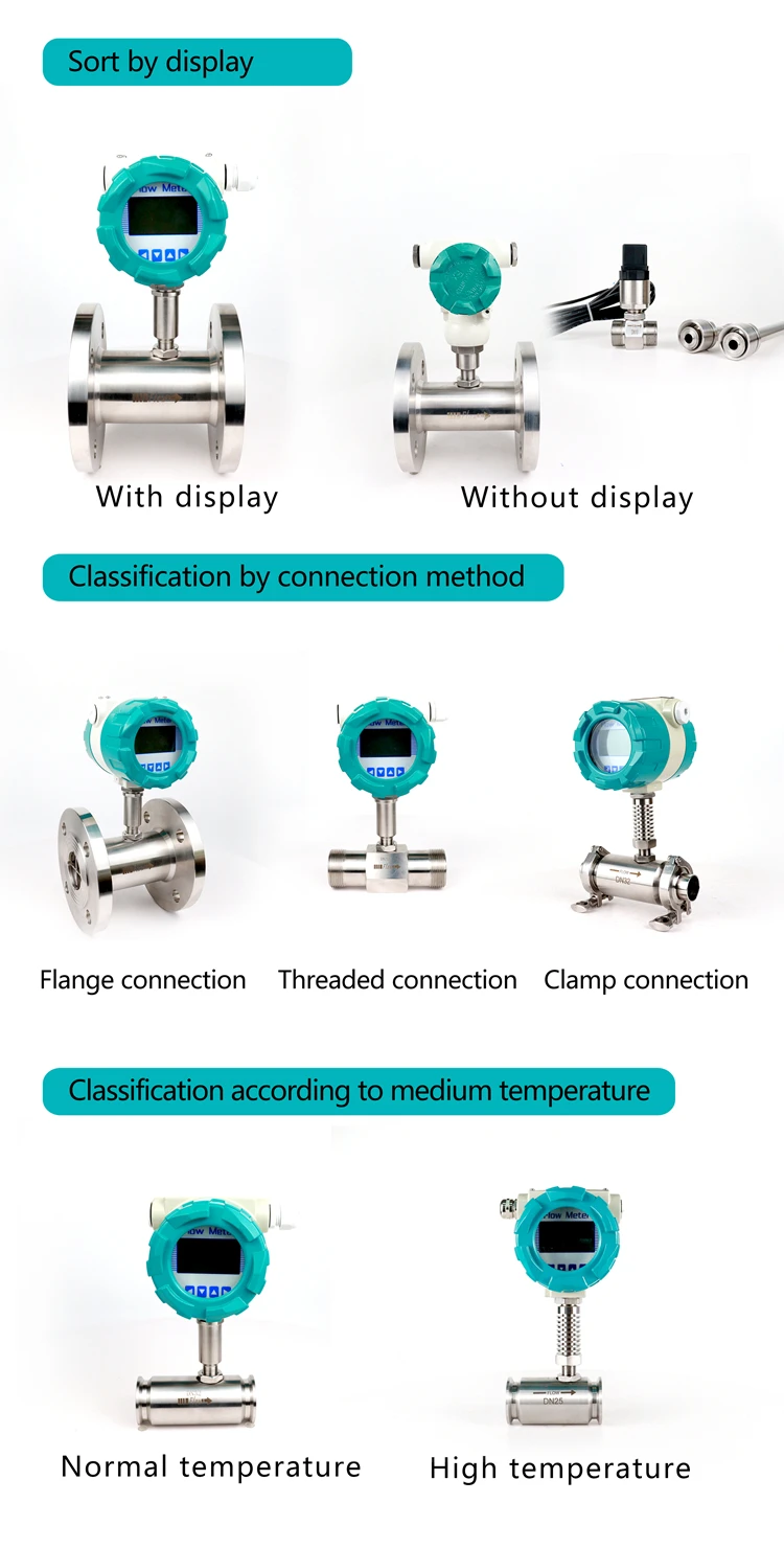 OEM High Accuracy Digital Diesel Turbine Fuel Oil Hydraulic Flow Meter Remote Digital Display Stainless Steel Water/Fluid