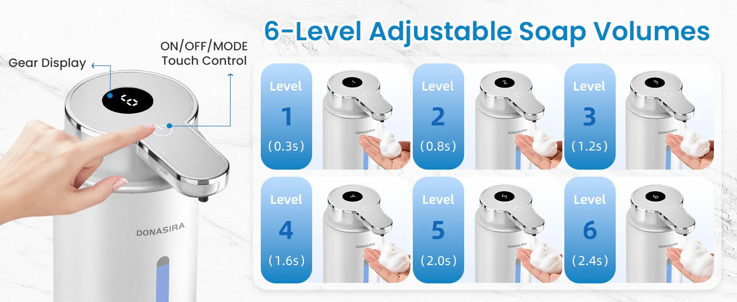 420ML Berührungsloser Digitaler Seifenspender mit 6-stufiger Schaum-/Flüssigkeitsregulierung, Automatischer Intelligenter Sensor-Handdesinfektionsmittel-Pumpspender – Detail 3