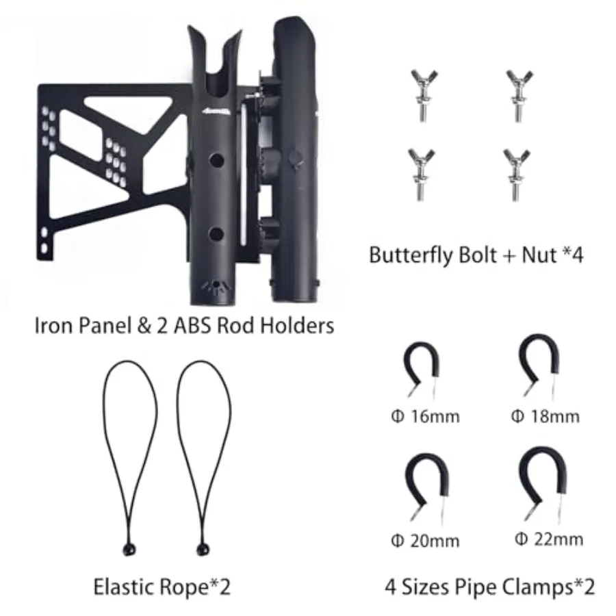 description