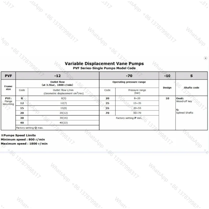 Variable Displacement Vane Pump PVF-40-55-10 PVF-40-70-10 PVF-30-35-10 PVF-30-55-10 PVF-30-70-10 Single Pump