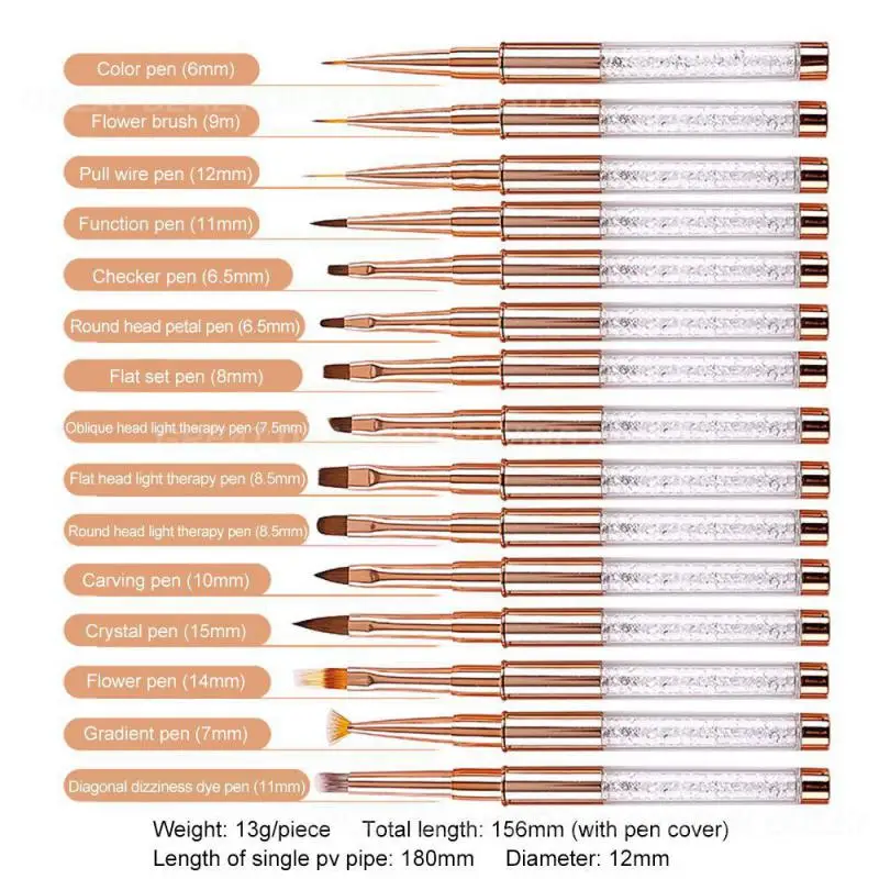 Elastyczny, stopniowo zmieniający się długopis do farbowania Halo, trudny do zrzucenia wiertło kryształowe rury bez wyblakłych, twardych narzędzi do pielęgnacja paznokci pióra