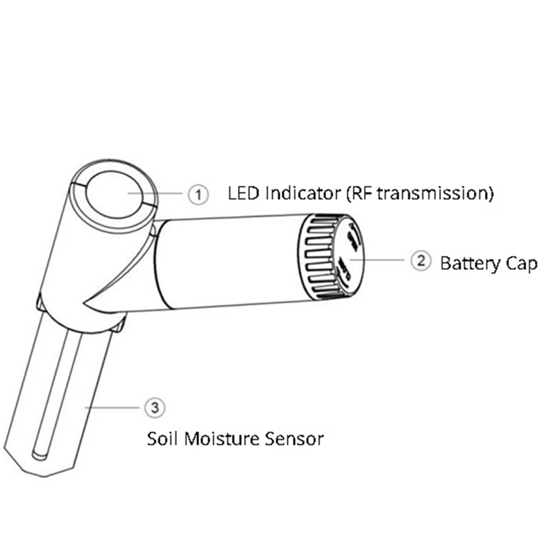 Wireless Soil Moisture Tester Hygrometer Time With Display Greenhouse Garden Plant Moisture Monitor Sensor 433Mhz
