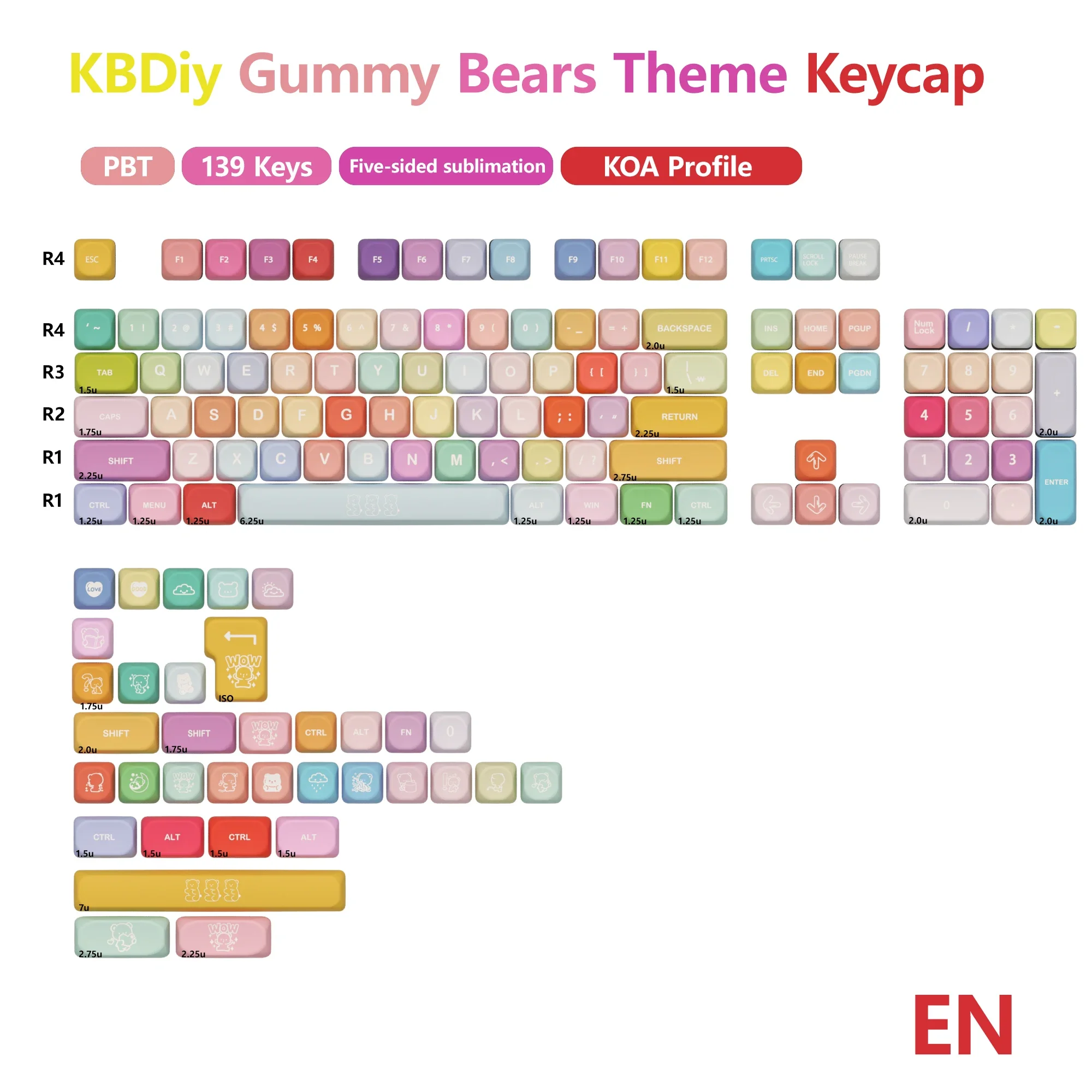 KBDiy 141 Keys PBT KOA Profile Gummy Bears Keycaps Set Color ISO Similar MOA Cute Keycap for Mechanical Keyboards Gaming 7U