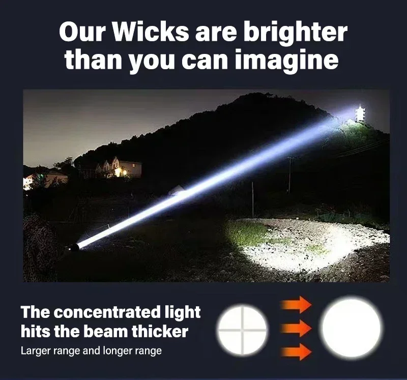 5000LM Ultra Bright Tactical Light Built-in Battery Powerful P70 LED Flashlights Emergency Spotlight Telescopic Zoom Flash Light