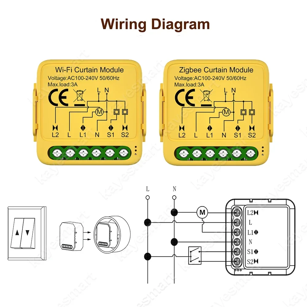 Tuya Smart WiFi Zigbee Curtain Module Blinds Switch Connected Roller Shutter Electric Motor Compatible with Alexa Google Home
