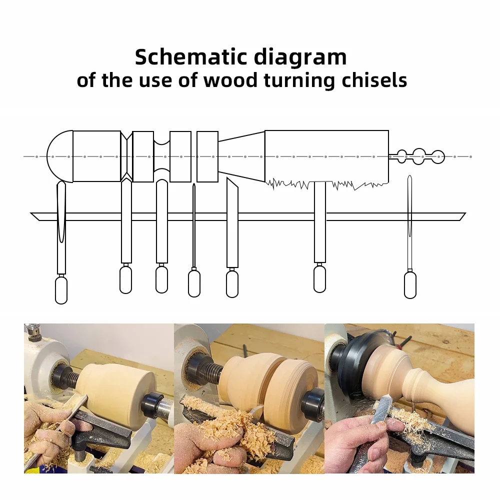 UCDO HSS Woodturning Tools Wood Lathe Turning Tools Spindle Bowl Carpentry Chisel with Walnut Handle for Woodworking Lathe Tools