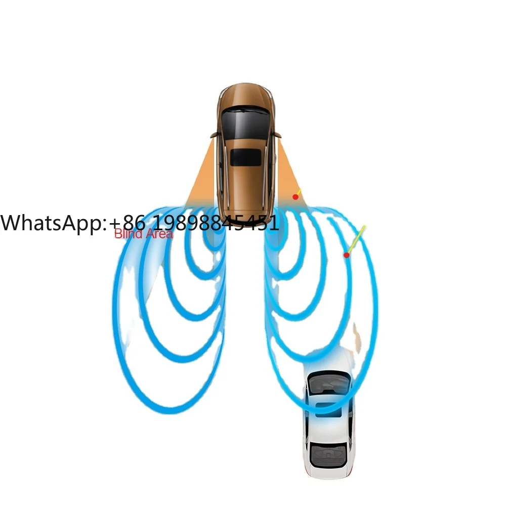 

Hot Selling ADA Parking Sensor in America and Australia