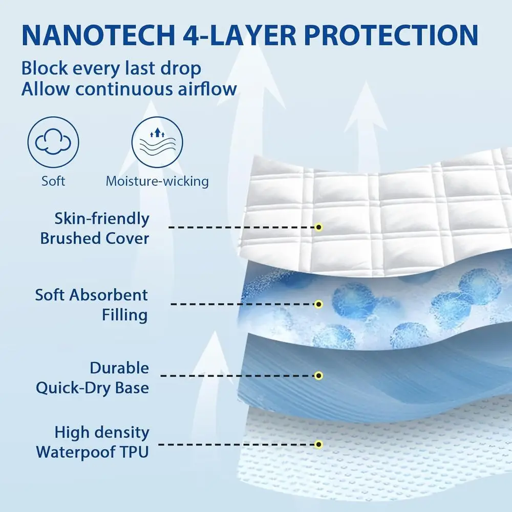 Padded Queen Mattress Protector, Breathable Waterproof Mattress Pad Cover, Deep Pocket 8-21, Soundproof Mattress Cover, Washable