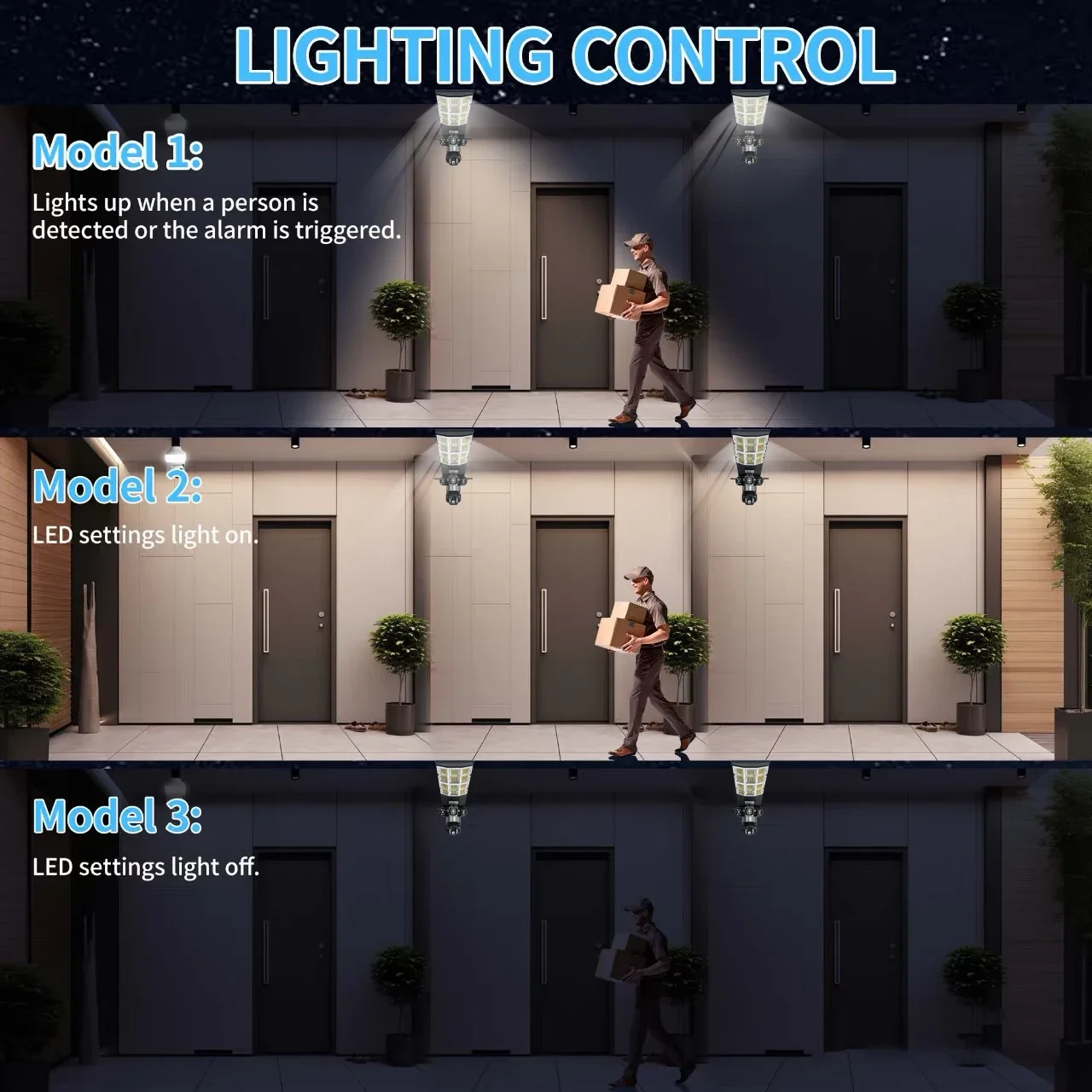 Telecamera solare 4G con lampada a LED CCTV, telefono con telecomando a tre obiettivi, telecamera IP wireless esterna da 15 MP Rilevamento PIR per chiamate audio bidirezionali